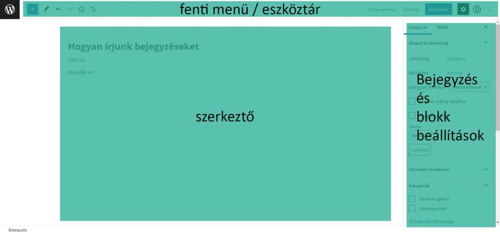 wordpress bejegyzes elonezet
